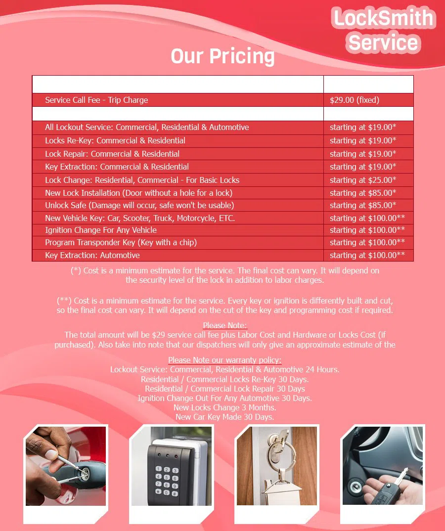 Centerville OH Locksmiths Store Centerville, OH 937-401-0962